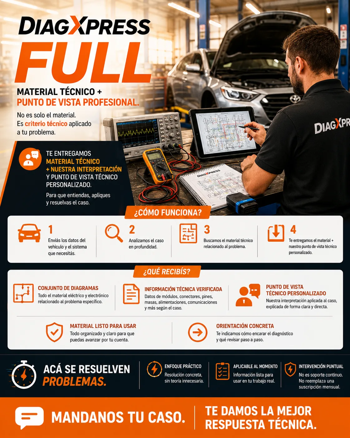 DiagXpress FULL — Criterio Técnico Profesional